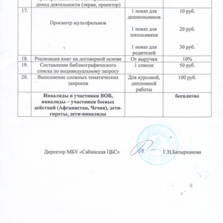 3ac3b7ad048e45f9989388bd55bf048f_айсу_скан_-_0002